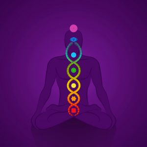 15 Chakra Balancing