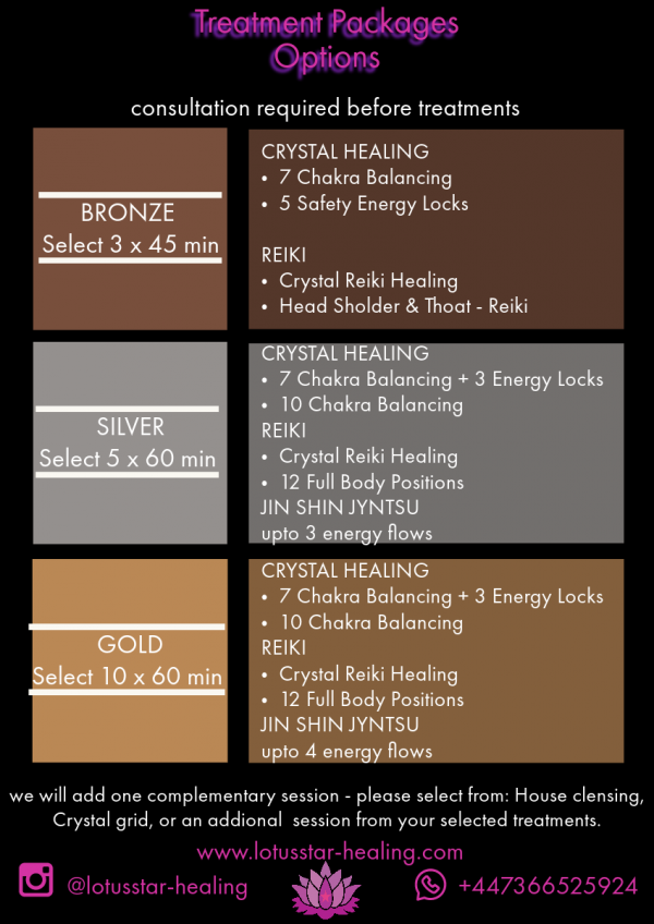 Gold Treatment Package - Image 2