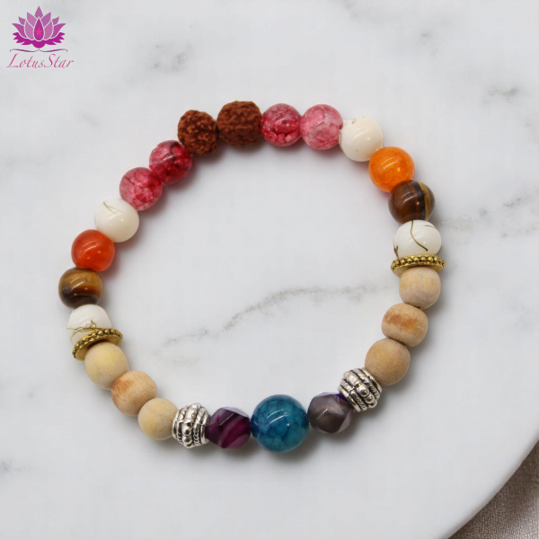 Tri Hita Karana Bangle - Appreciation - Image 2